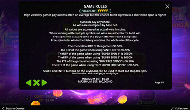 Sweet Rush Bonanza — volatilità e RTP